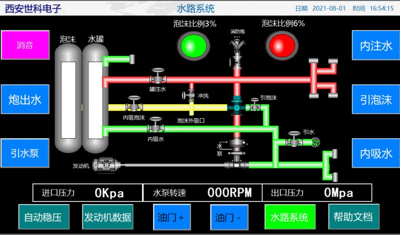 消防车智能控制系统-西安世科电子